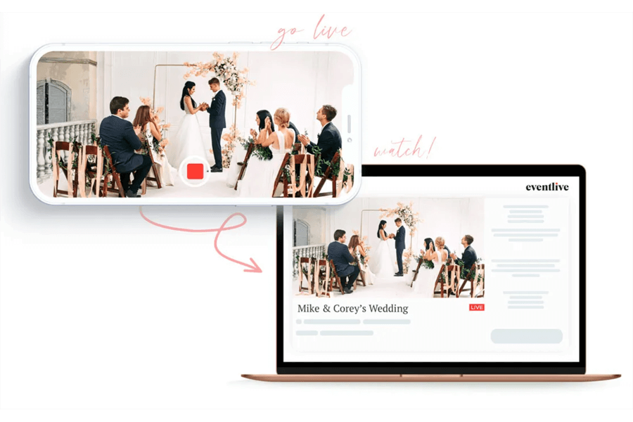 Eventlive.pro: livestreams voor elk evenement
